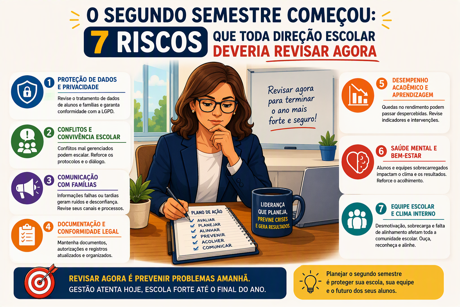 Imagem do Artigo: O segundo semestre começou: 7 riscos que toda direção escolar deveria revisar agora