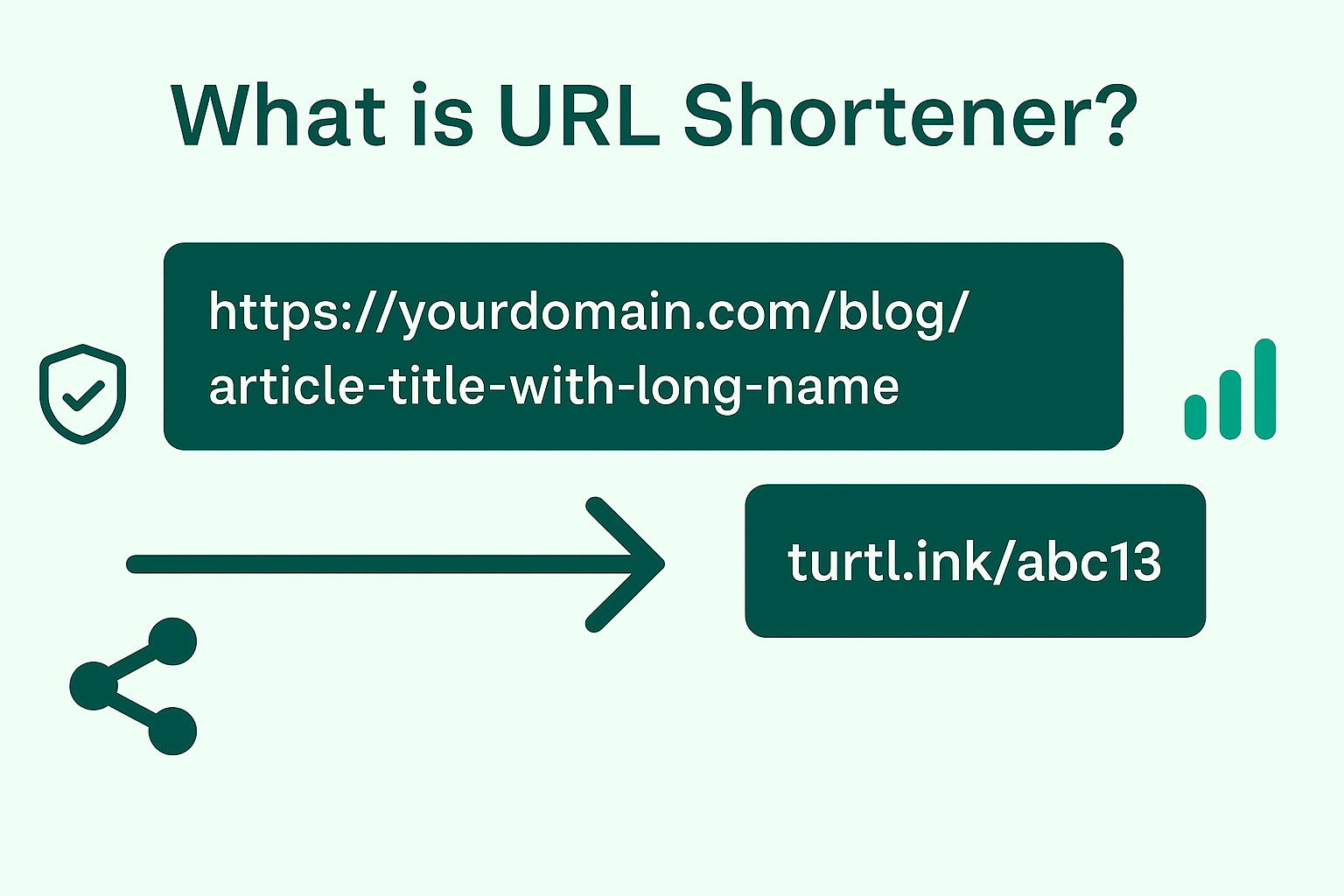 Imagem do Artigo: What Is a URL Shortener and Why It Matters in 2025